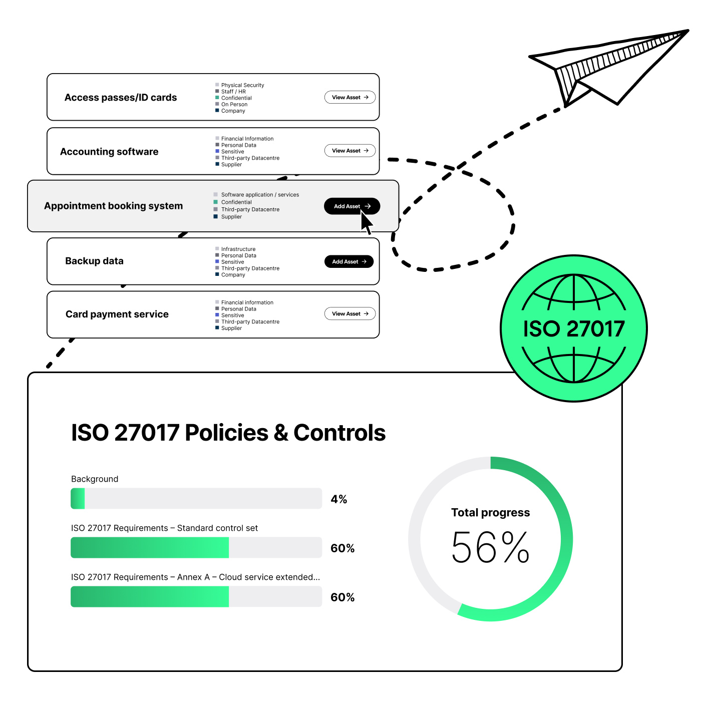 platform iso 27017 header