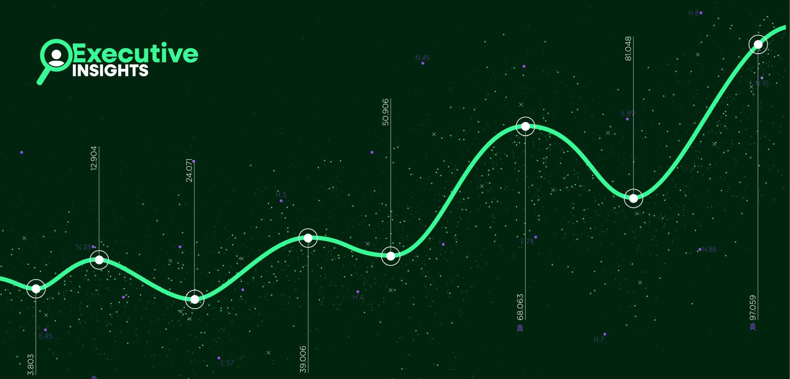 Information Security Management: Roadmap to Growth
