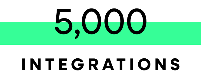 5k integrations