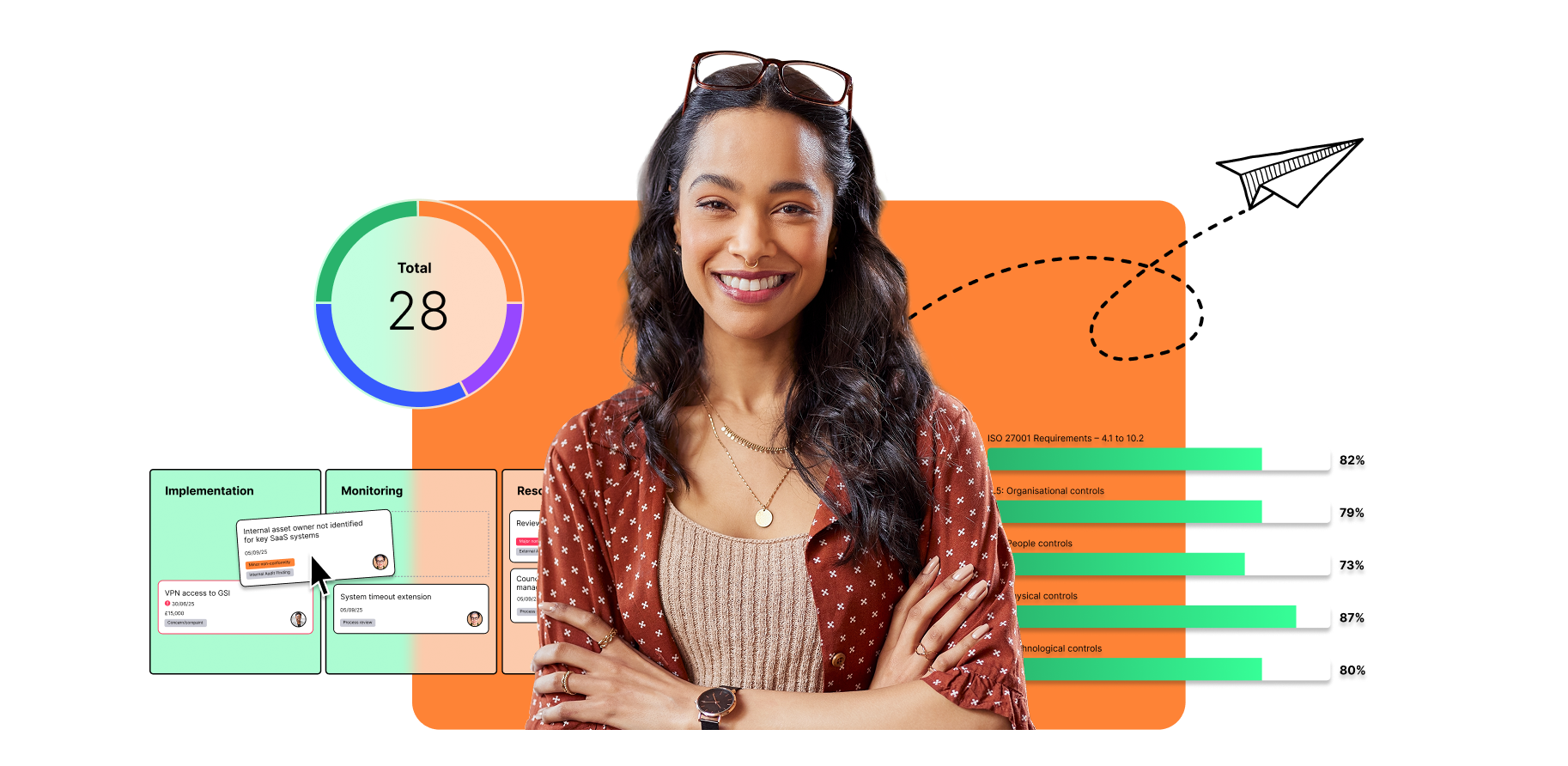 Compliance for small businesses with ISMS.online