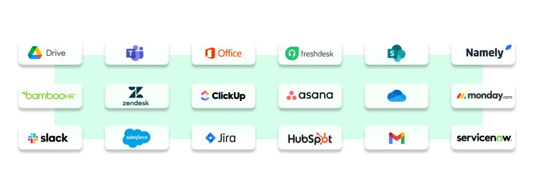 Out of the box integrations with your other key business systems to simplify your compliance.