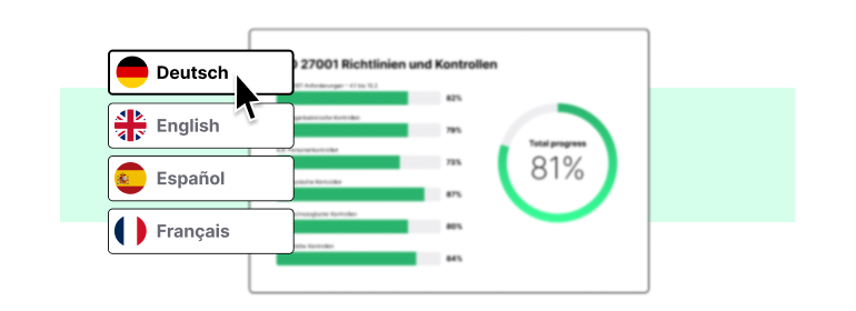 Need ISO 27001 policies and controls in French, German or Spanish? We’ve got you covered.