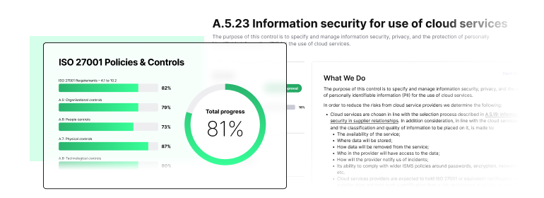Easily collaborate, create and show you are on top of your documentation at all times.