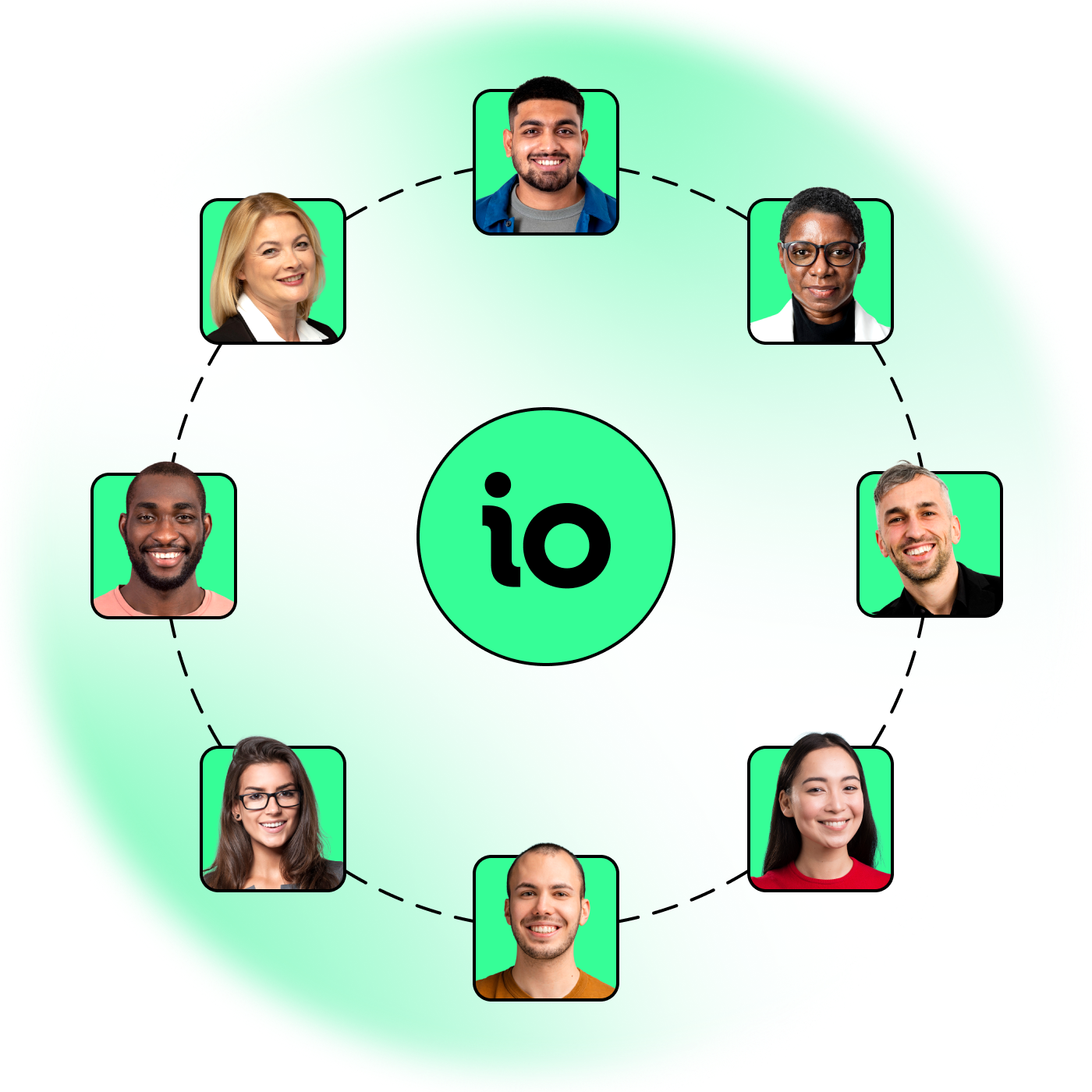organisational alignment