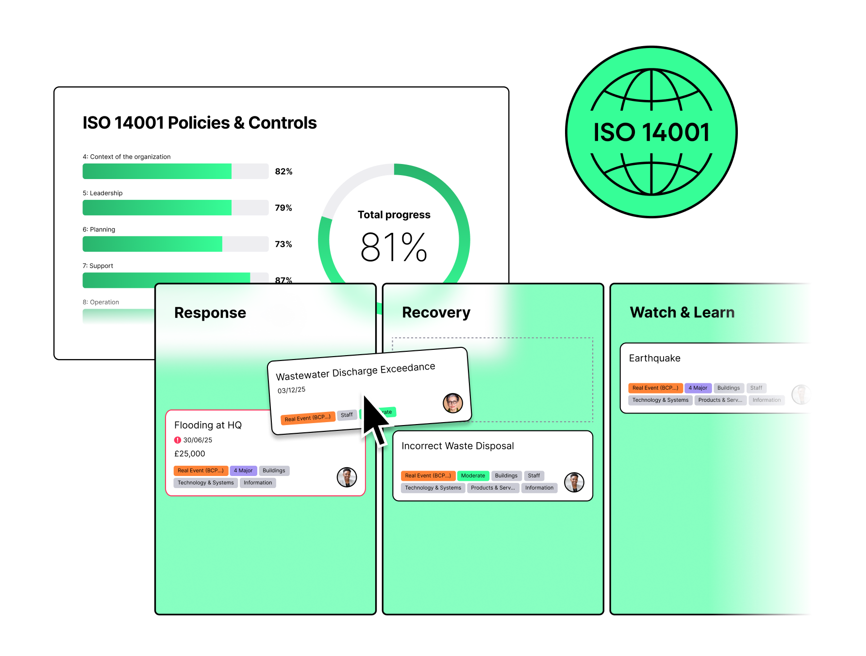 platform iso 14001 header