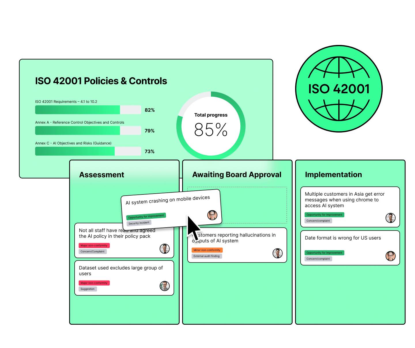 One centralised AIMS, seamless ISO 42001 compliance with ISMS.online