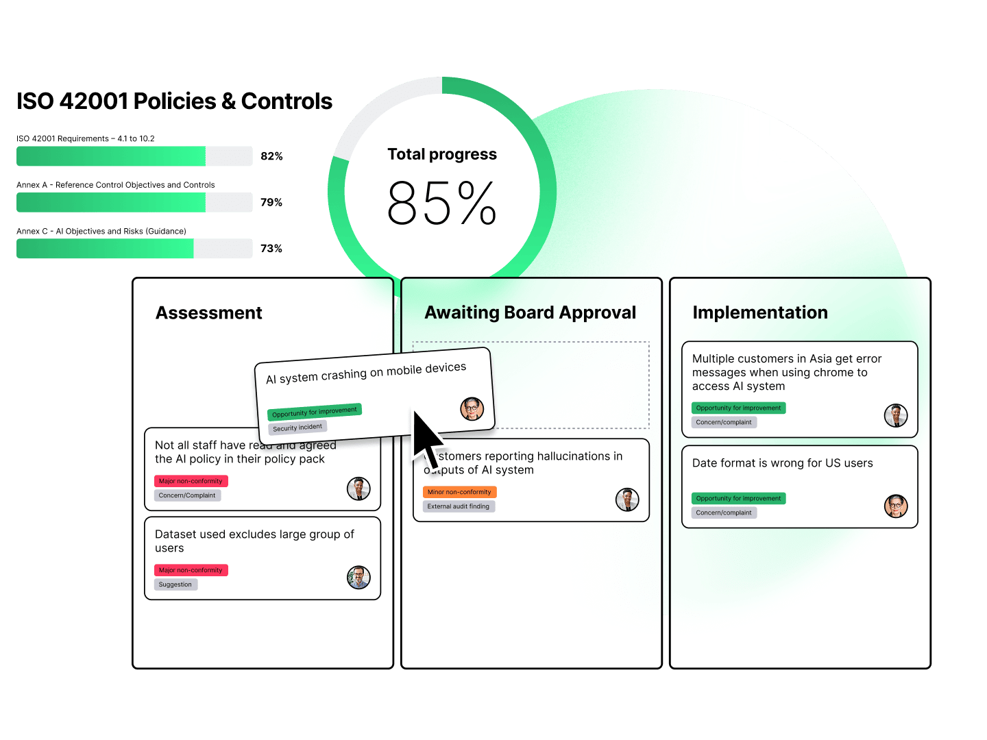 Control your AI lifecycle with ISMS.online