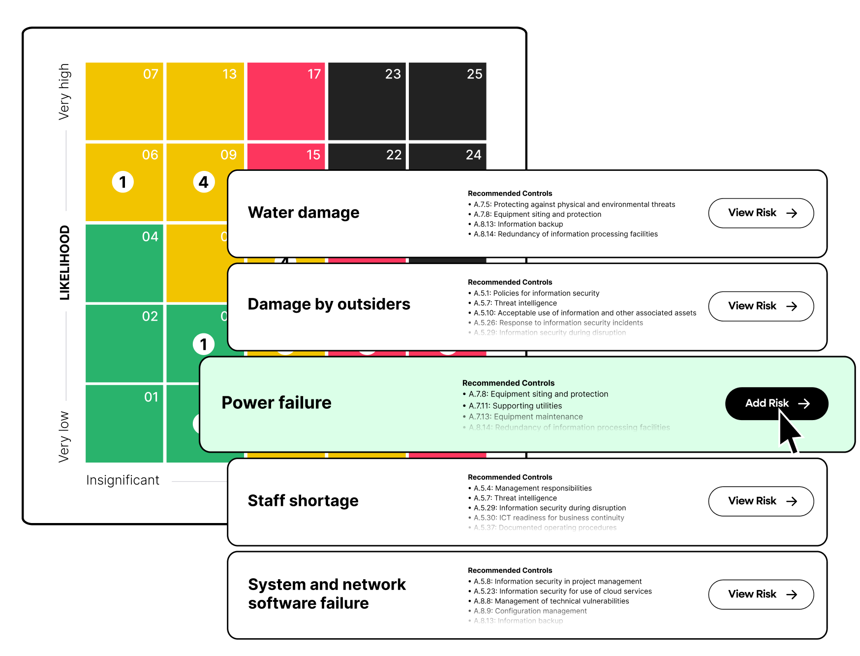 Streamlined Risk Management in ISMS.online