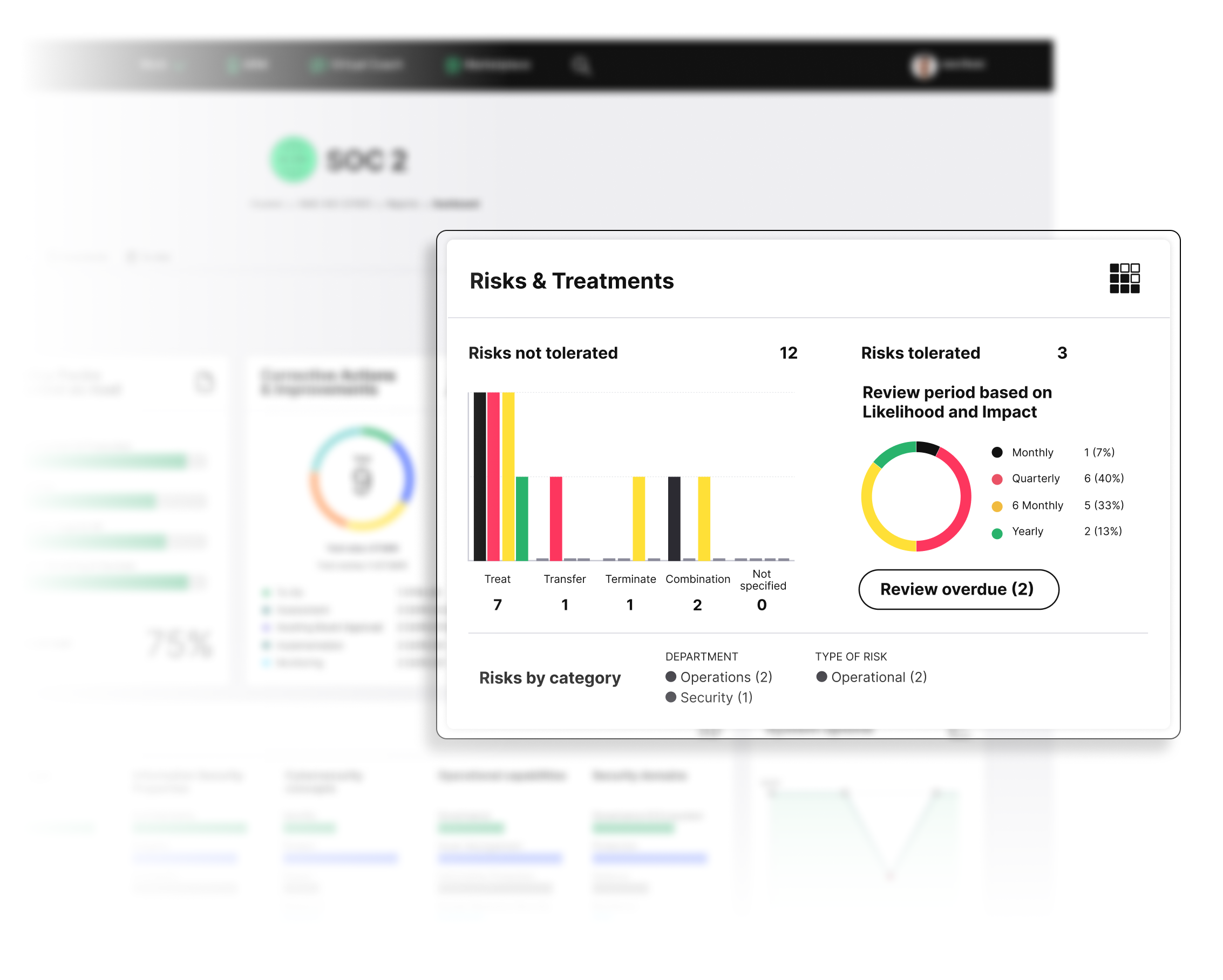 Strategic Risk Management in ISMS.online