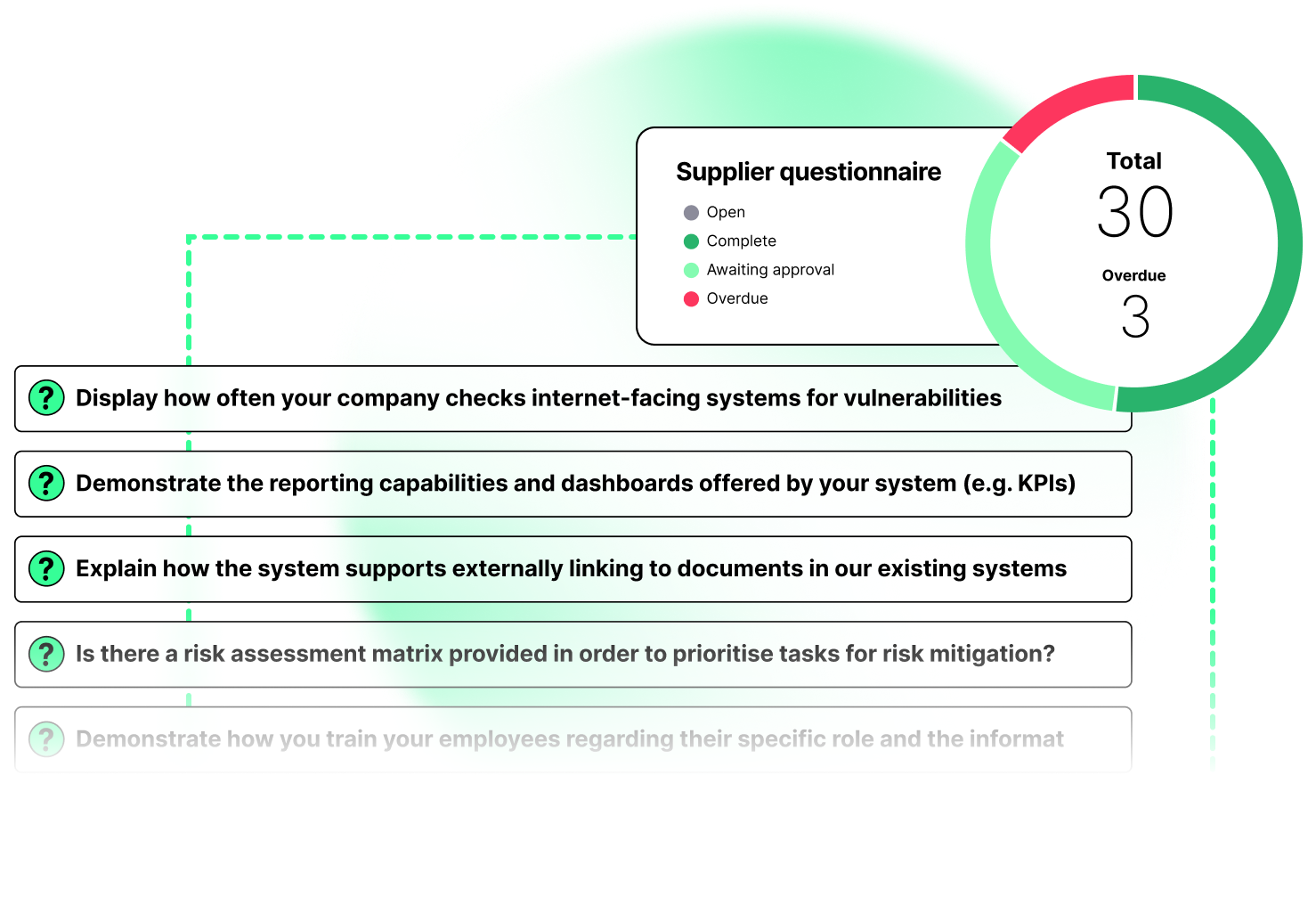 end and process your supplier questionnaires from within IO to save time and keep everything in one place