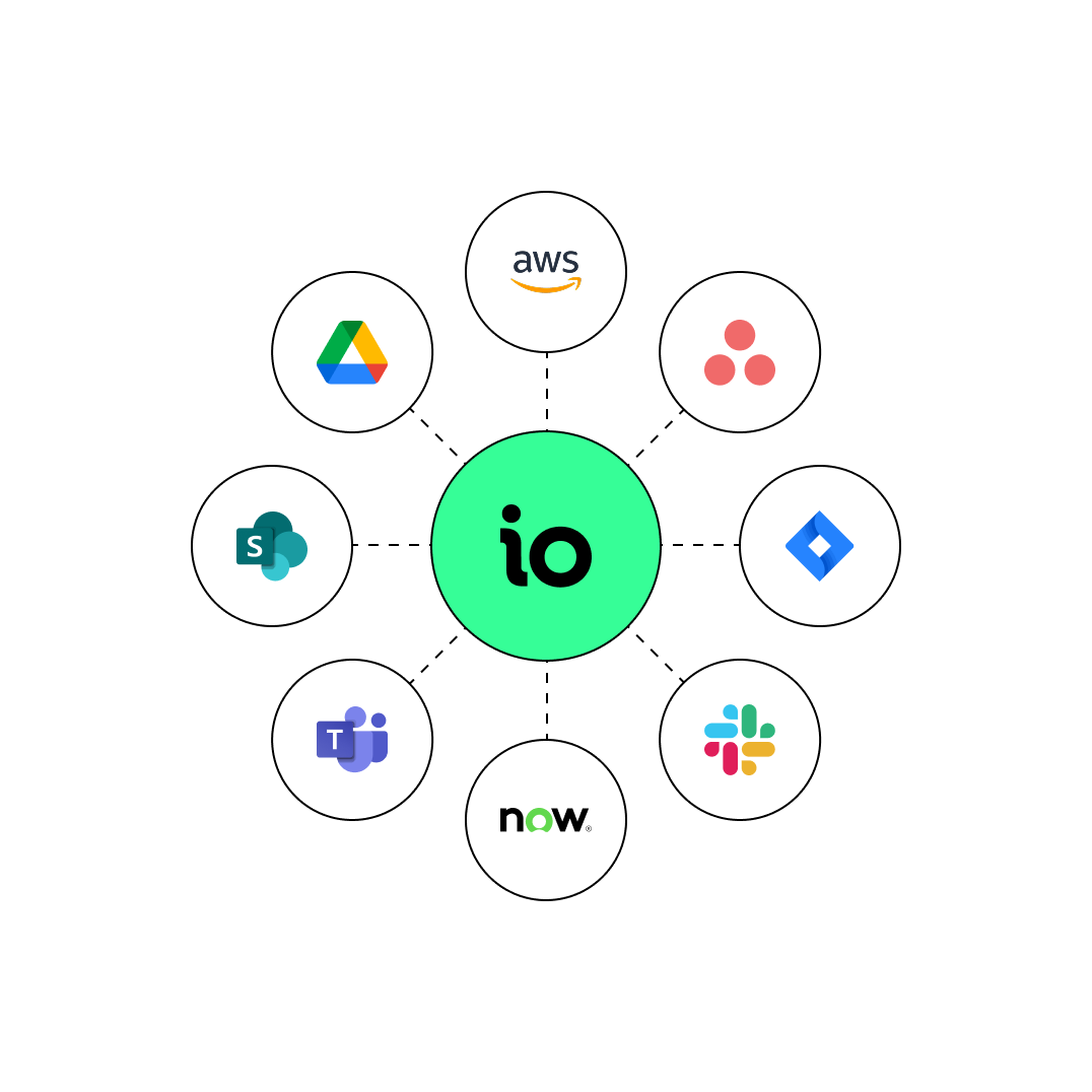 io integrations circle