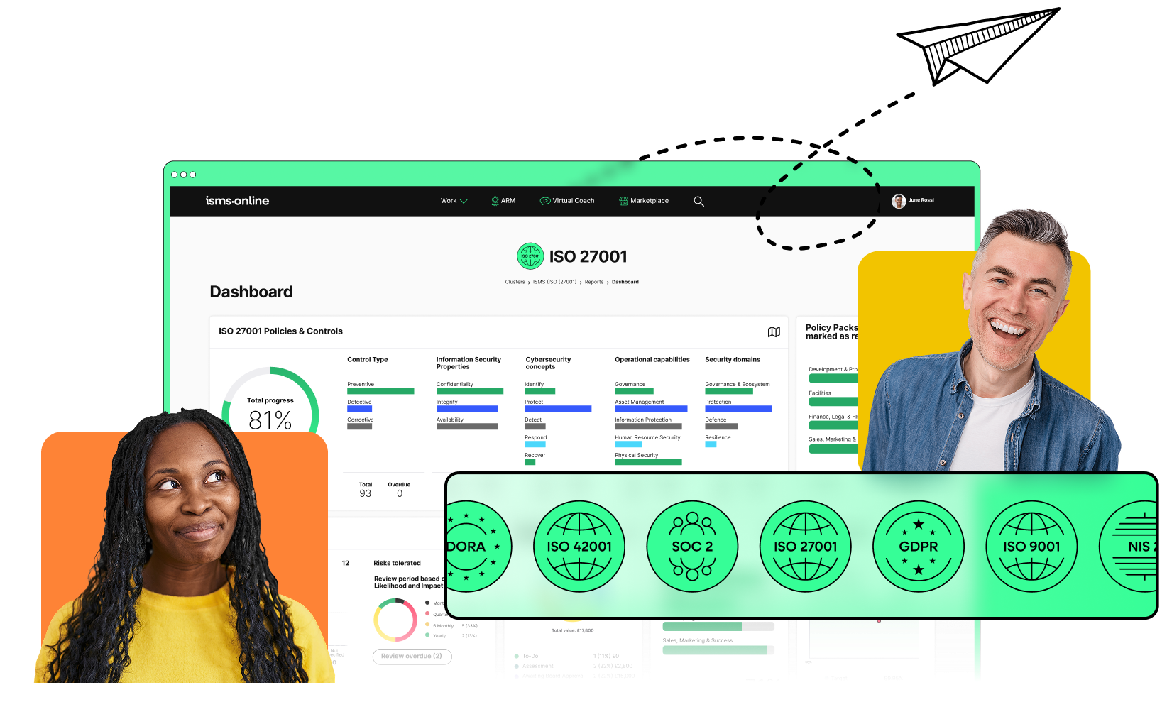 Feel compliance confident with ISMS.online