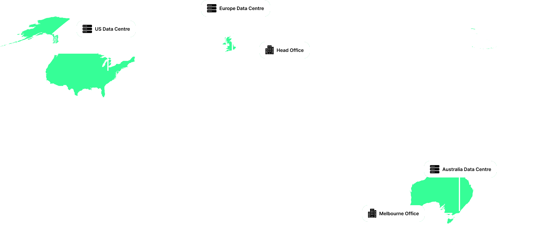 io map