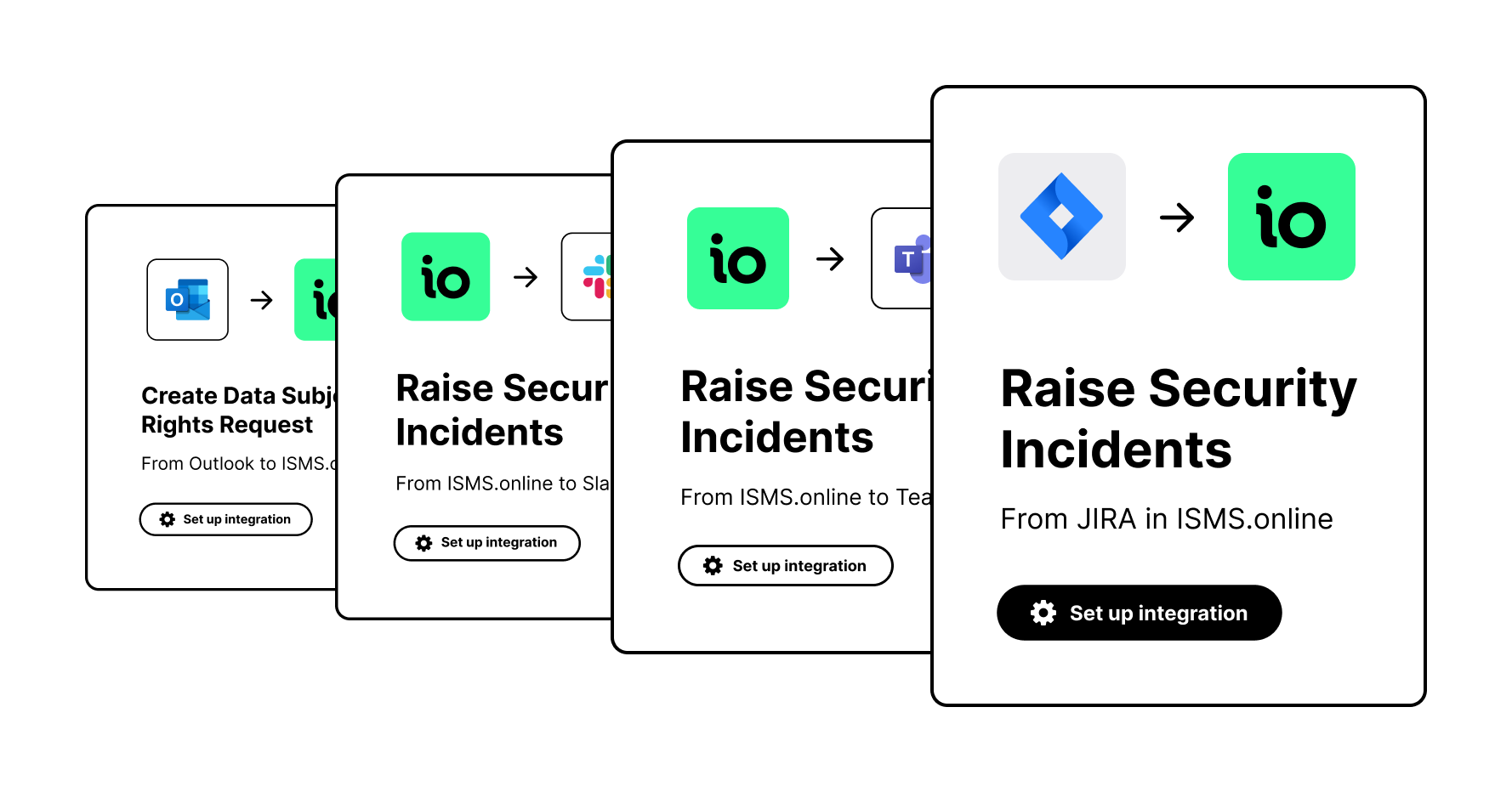 integration zapier cards