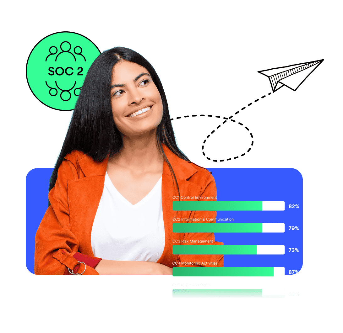 Seamless, Structured SOC 2 Compliance