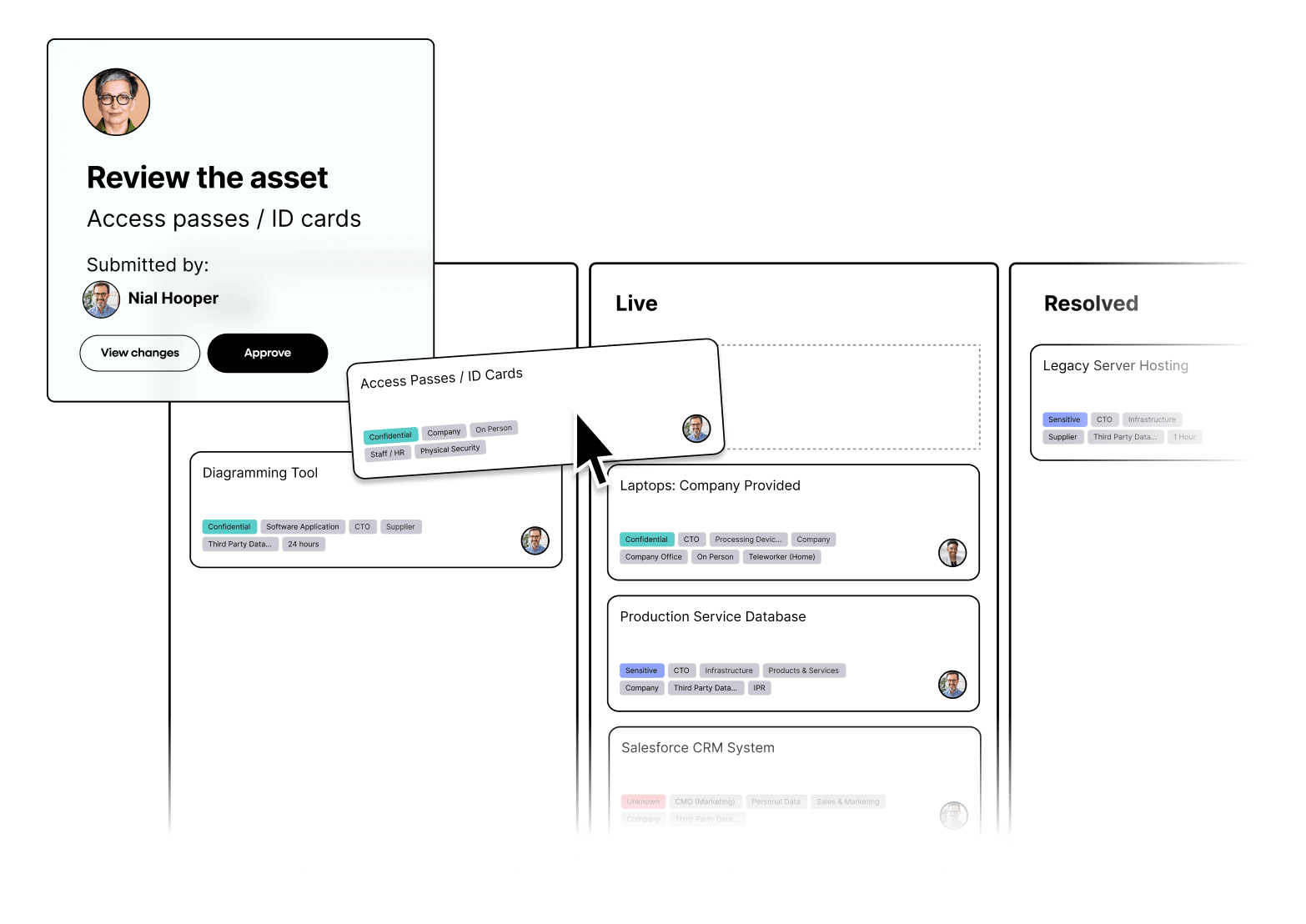 With tasks and notifications built into ISMS.online, nothing slips through the cracks.