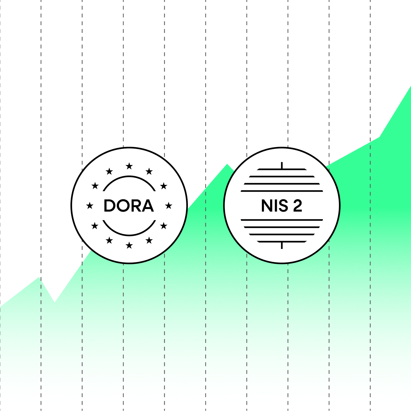 sustainable growth