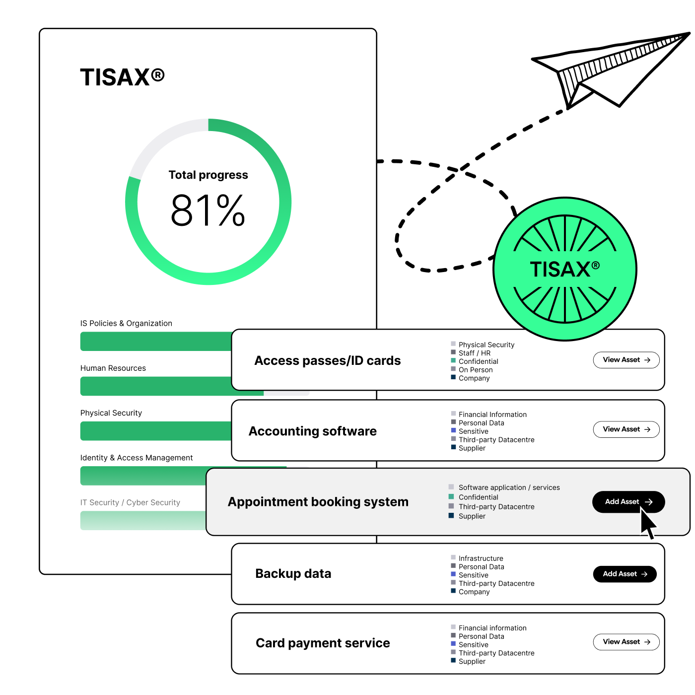 tisax header