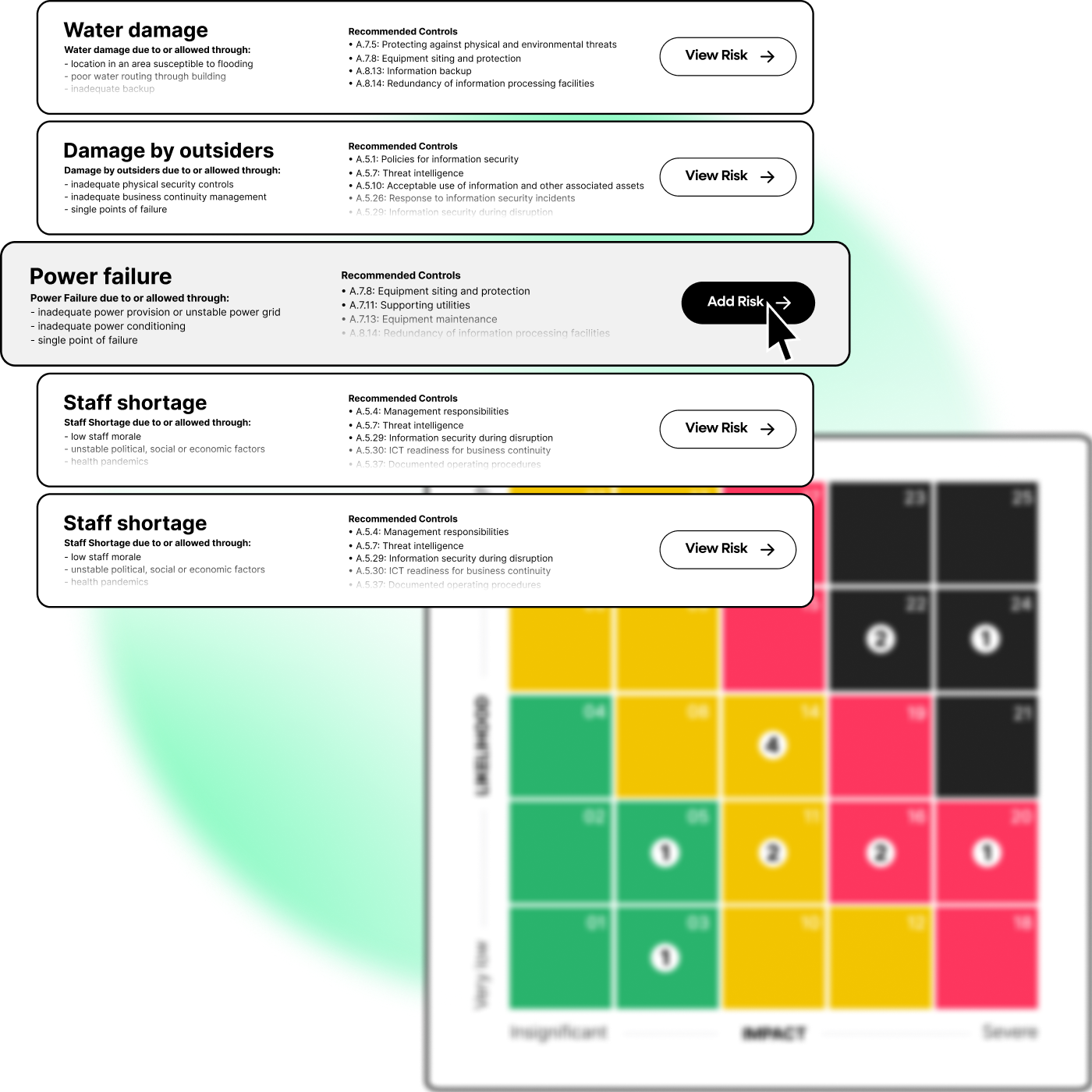 ISMS.online helps you see how your compliance work ladders up to business risk reduction, reputational trust, and strategic advantage.